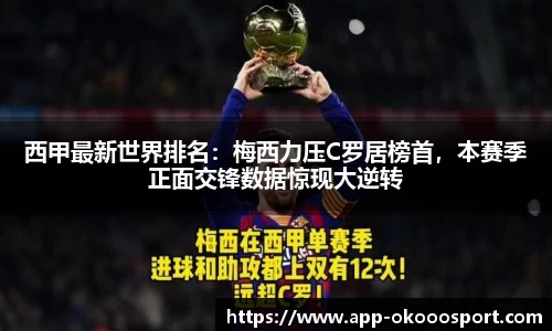 西甲最新世界排名：梅西力压C罗居榜首，本赛季正面交锋数据惊现大逆转