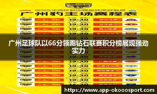 广州足球队以66分领跑钻石联赛积分榜展现强劲实力